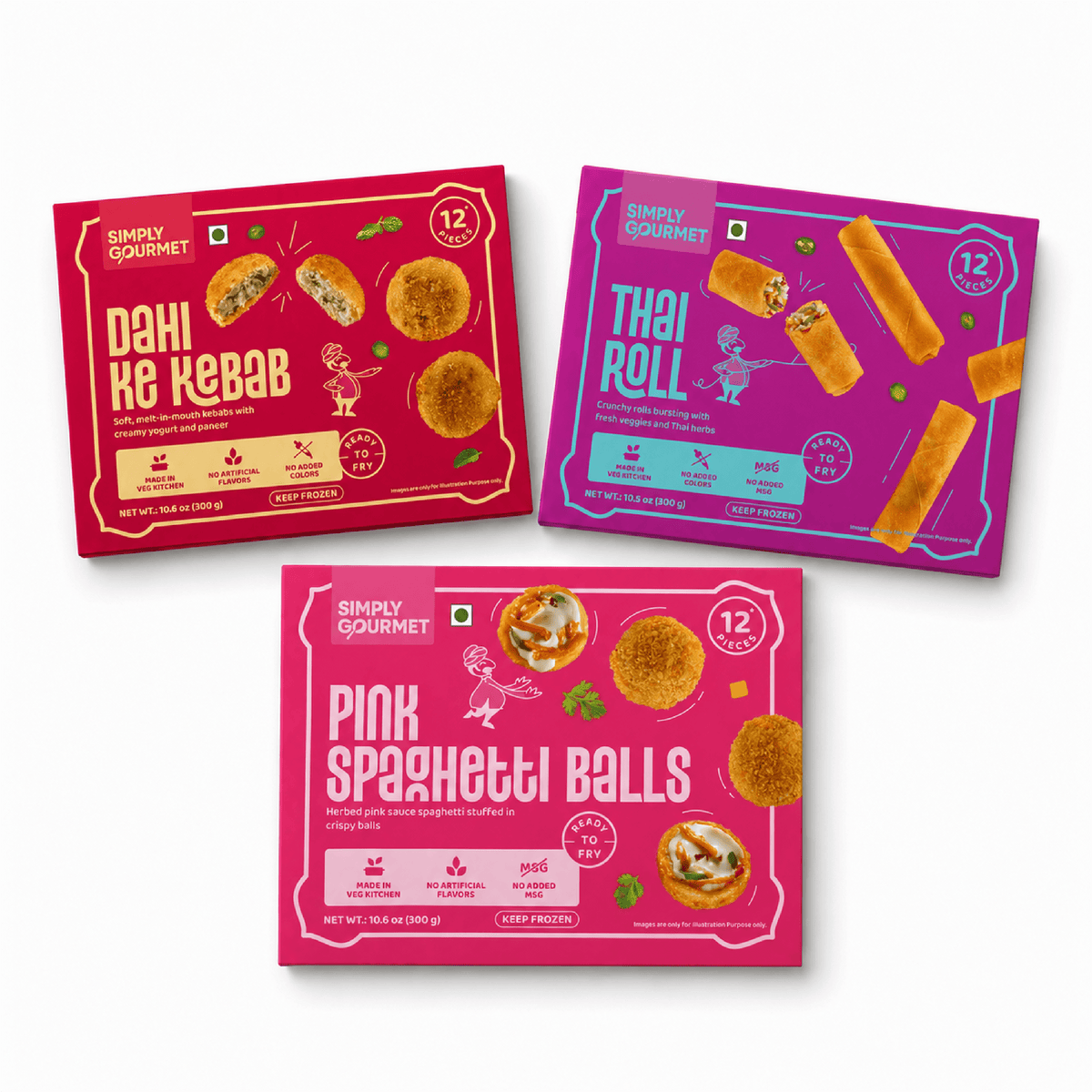 World Snack Journey
