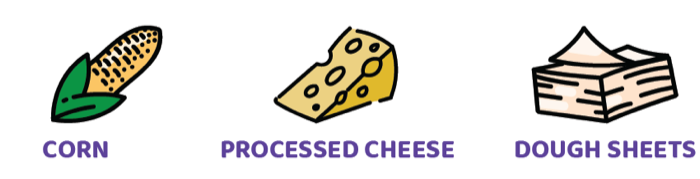 Hero ingredients: Corn · Processed Cheese · Dough Sheets