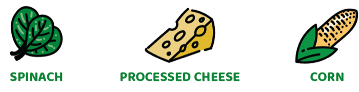 Hero ingredients: Spinach · Processed Cheese · Corn
