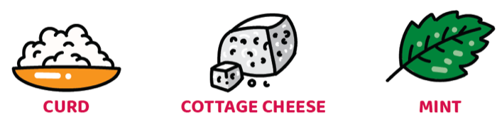 Hero ingredients: Curd · Cottage Cheese · Mint