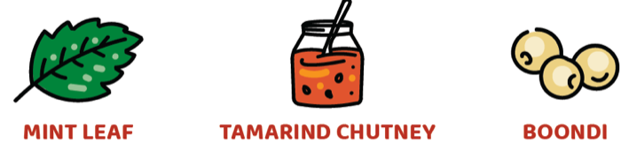 Hero ingredients: Mint Leaf · Tamarind Chutney · Boondi